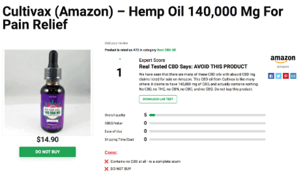 Cultivax (Amazon) - Hemp Oil 140,000 Mg For Pain Relief