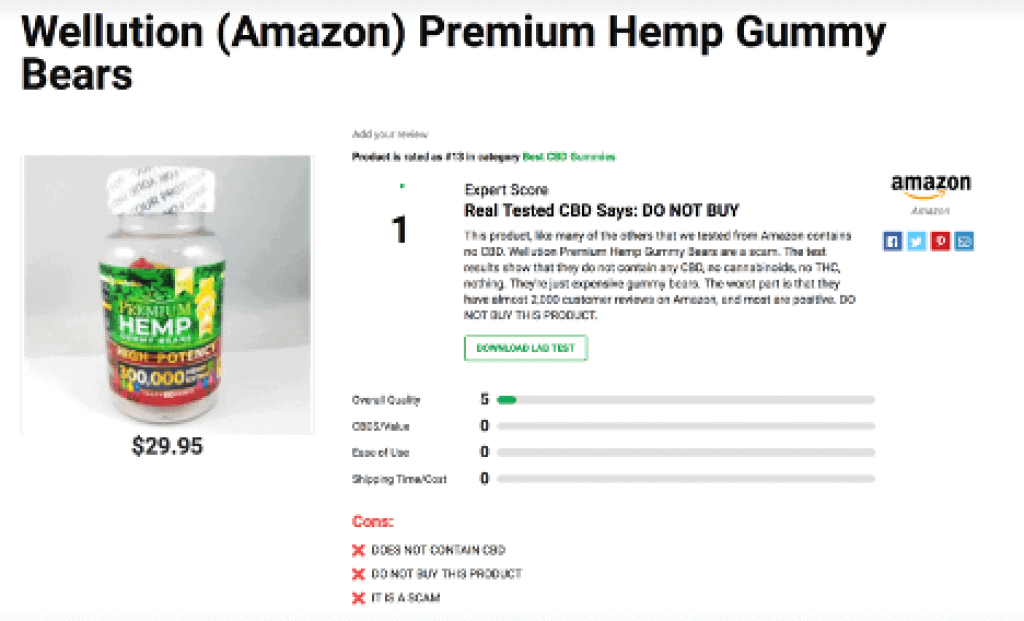 Wellution (Amazon) Premium Hemp Gummy Bears