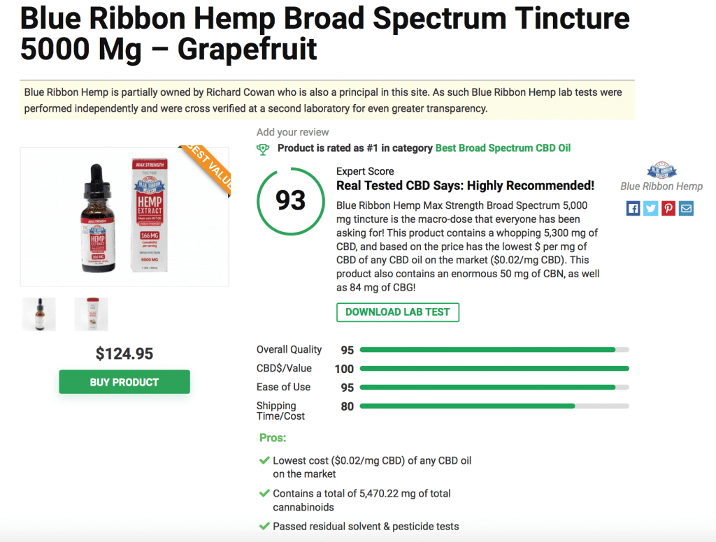 Blue Ribbon Hemp Broad Spectrum Tincture 5000 Mg - Grapefruit