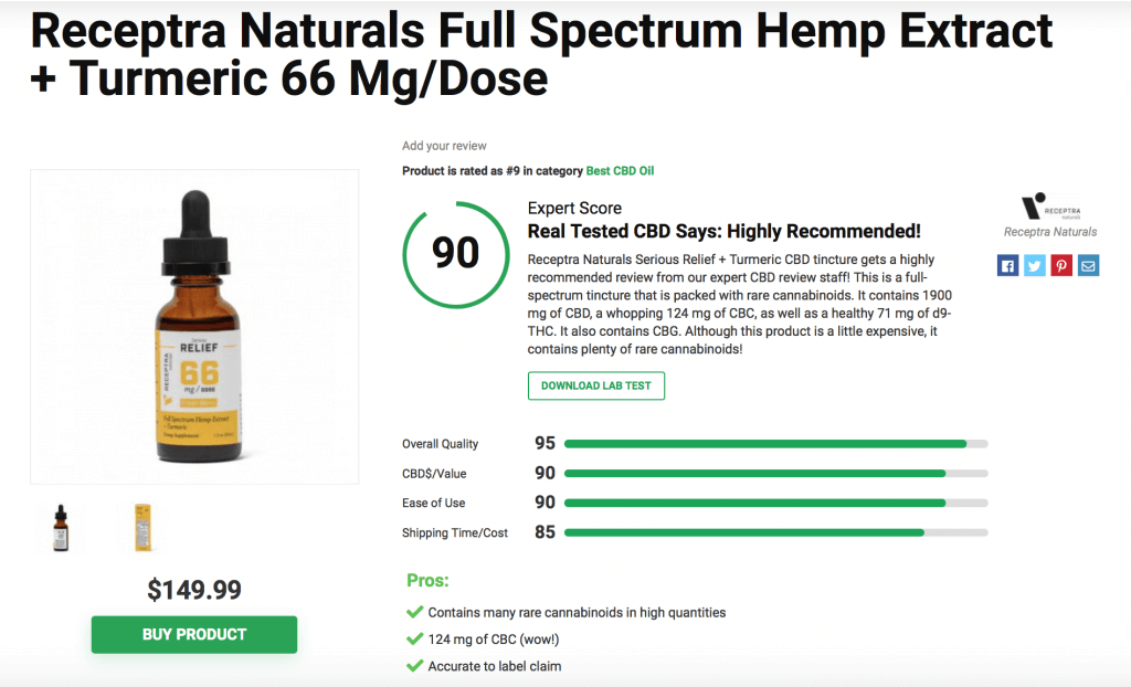 Receptra Naturals Full Spectrum Hemp Extract + Turmeric 6 Mg/Dose