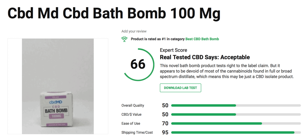 Cbd Md Cbd Bath Bomb 100 Mg