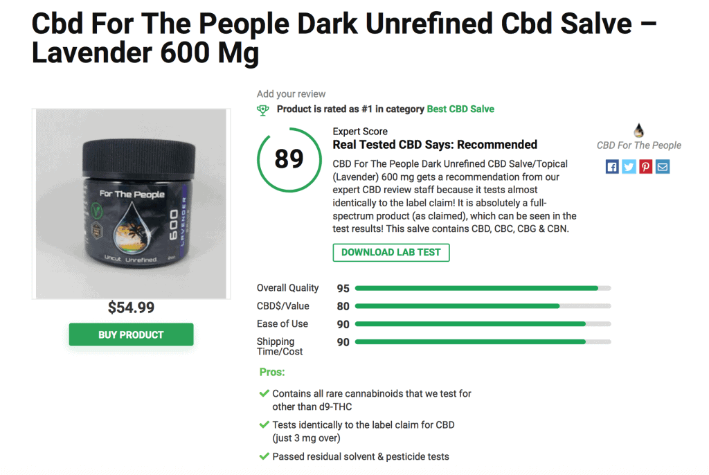 Cbd For The People Dark Unrefined Cbd Salve - Lavender 600 Mg