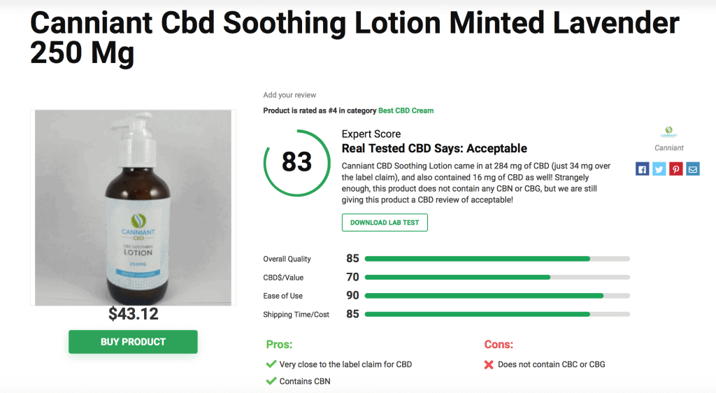 Canniant Cbd Soothing Lotion minted Lavender 250 Mg