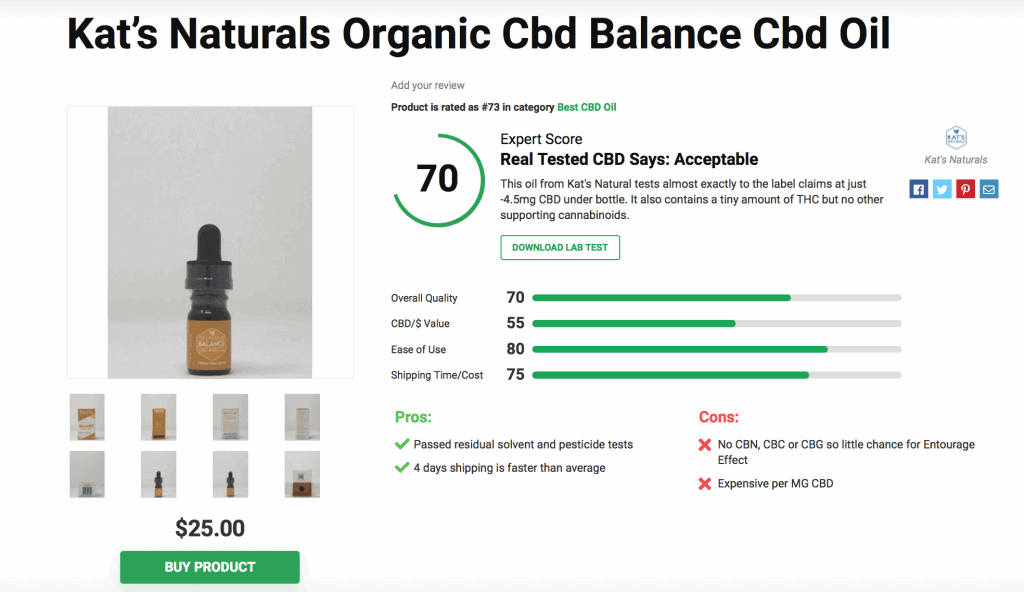 Kat's Naturals Organic Cbd Balance Cbd Oil