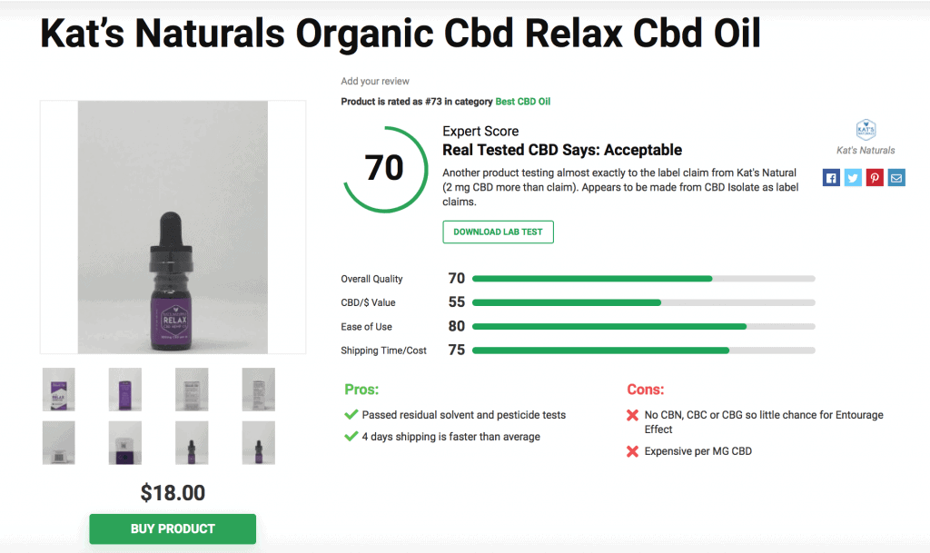 Kat's  Naturals Organic Cbd Relax Cbd Oil