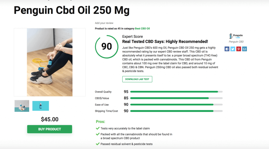 Penguin Cbd Oil 250 Mg