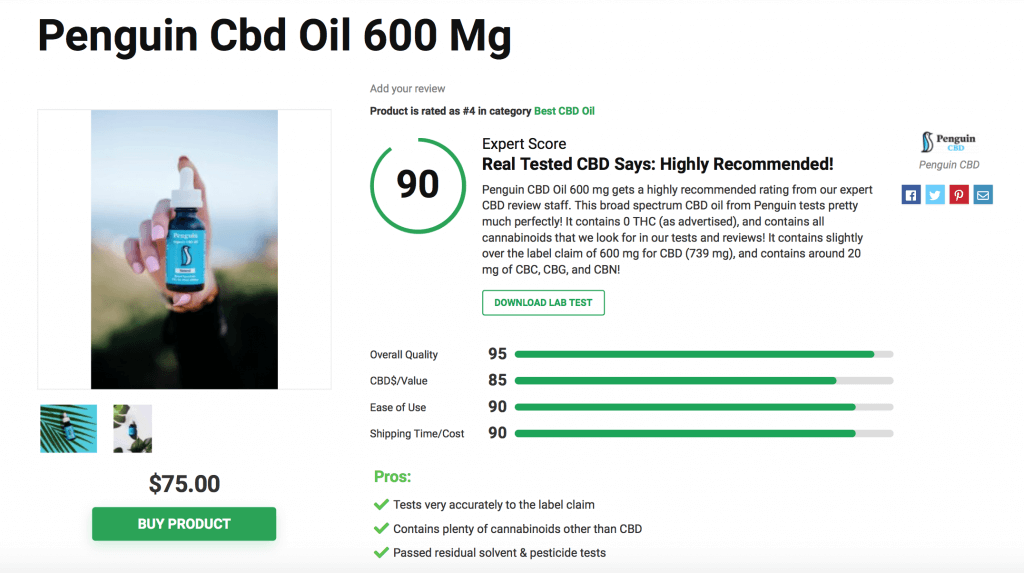 Penguin Cbd Oil 600 Mg