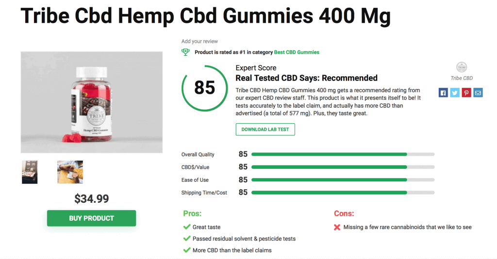 Tribe Cbd Hemp Cbd Gummies 400 Mg