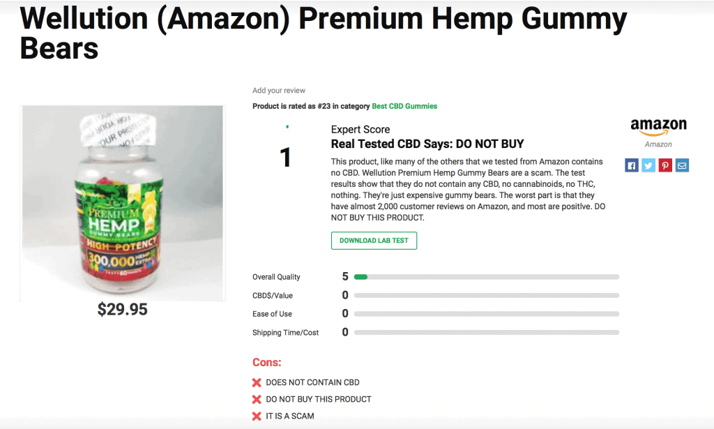 Wellution (Amazon) Premium Hemp Gummy Bears