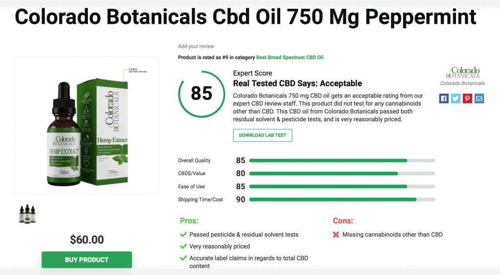 Colorado Botanicals Cbd Oil 750 Mg Peppermint