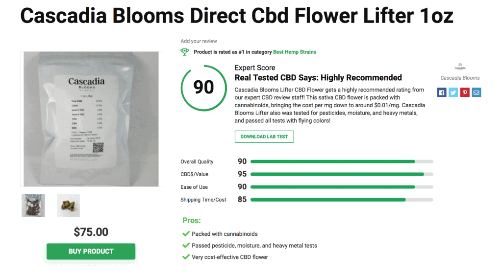 Cascadia Blooms Direct Cbd Flower Lifter 1oz