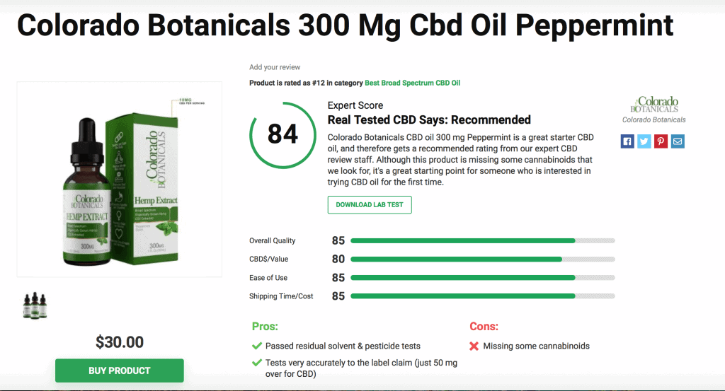 Colorado Botanicals 300 Mg Cbd Oil Peppermint