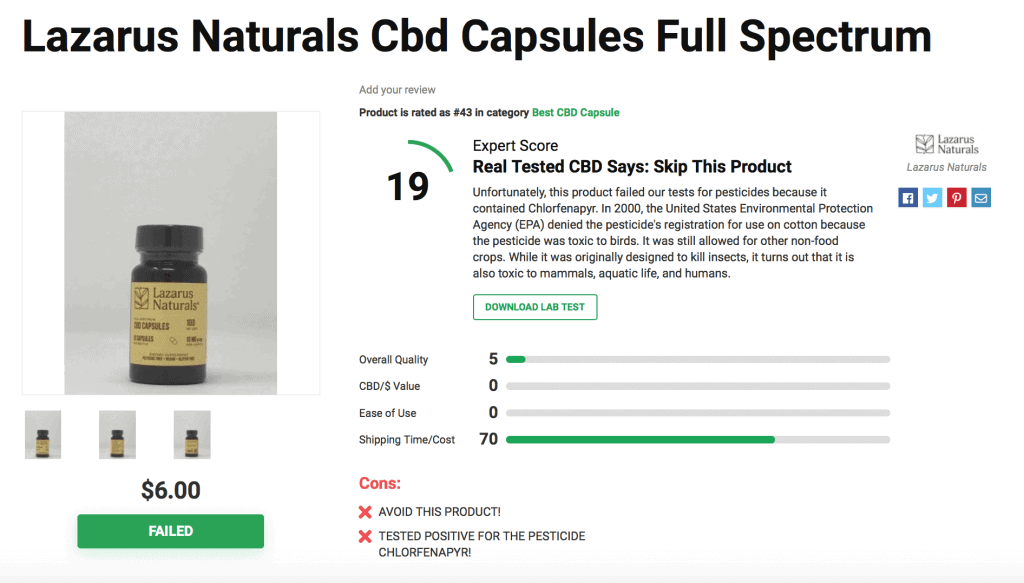 Lazarus Naturals Cbd Capsules Full Spectrum