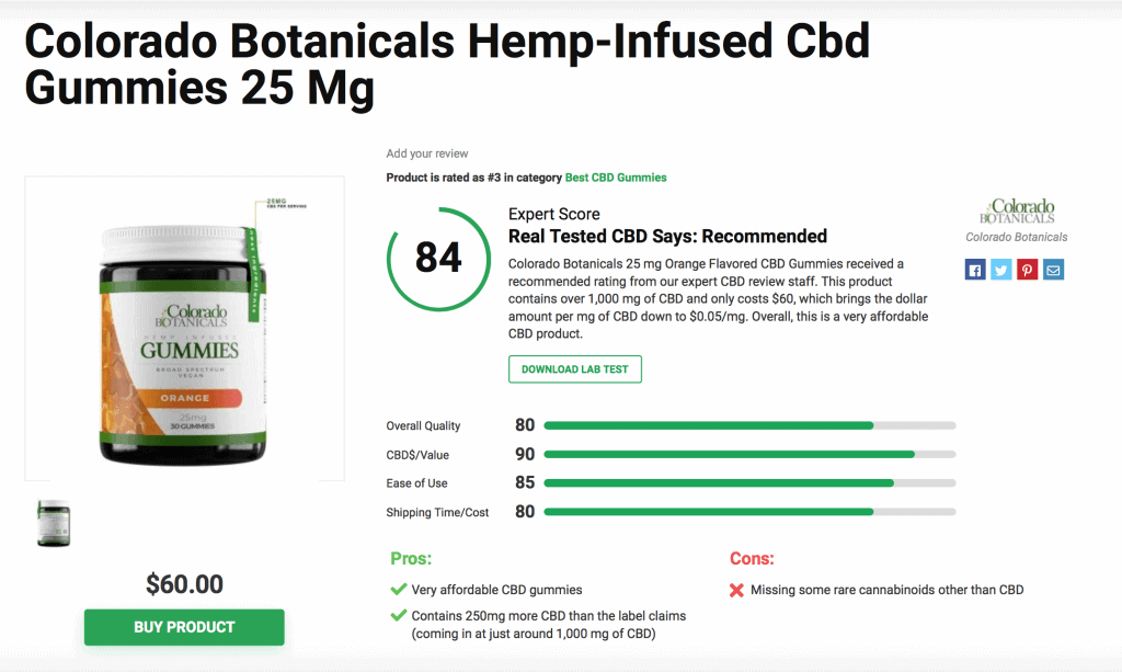 Colorado Botanicals Hemp-Infused Cbd Gummies 25 Mg