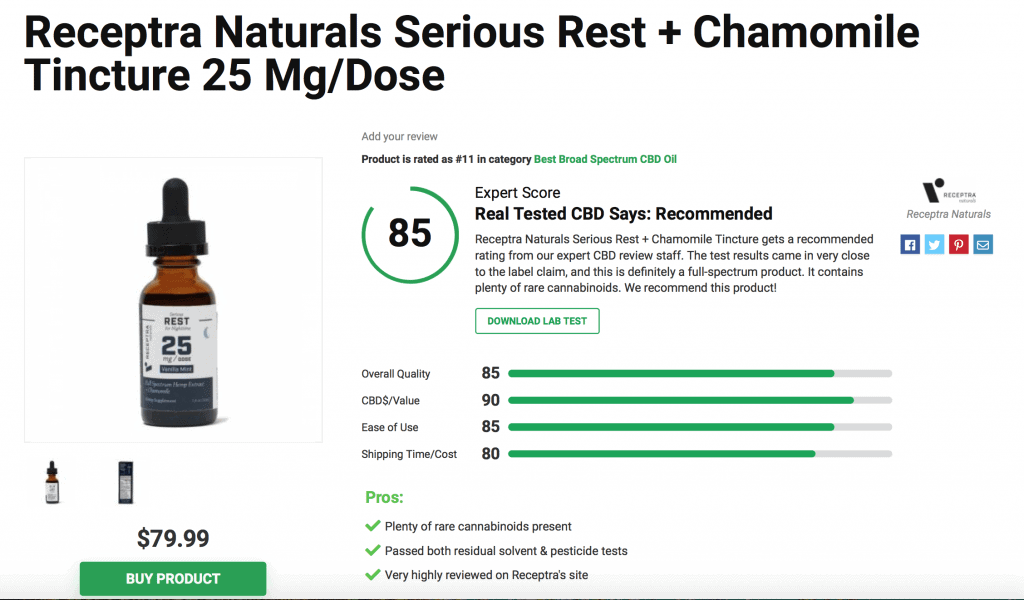 Receptra Naturals