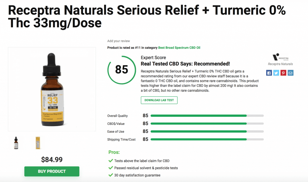 Receptra Naturals