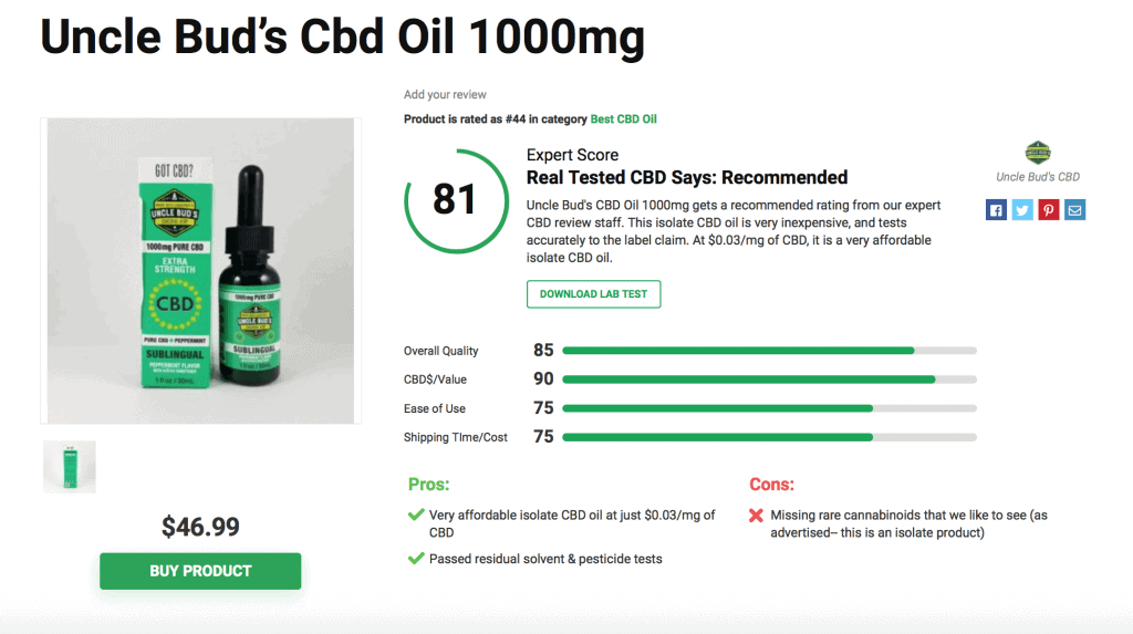 Uncle Bud's CBD Oil