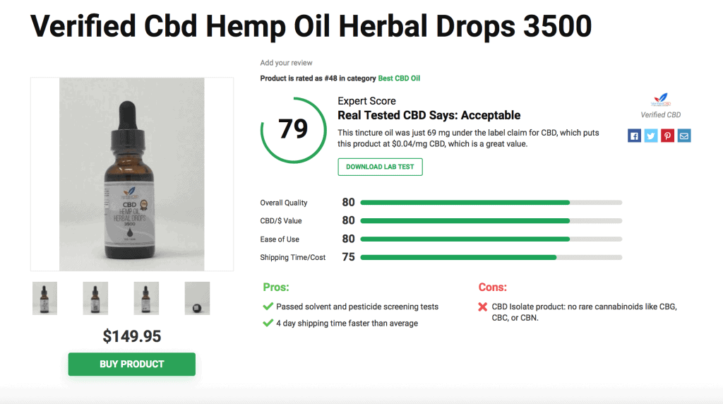 Verified Cbd Hemp Oil Herbal Drops 3500