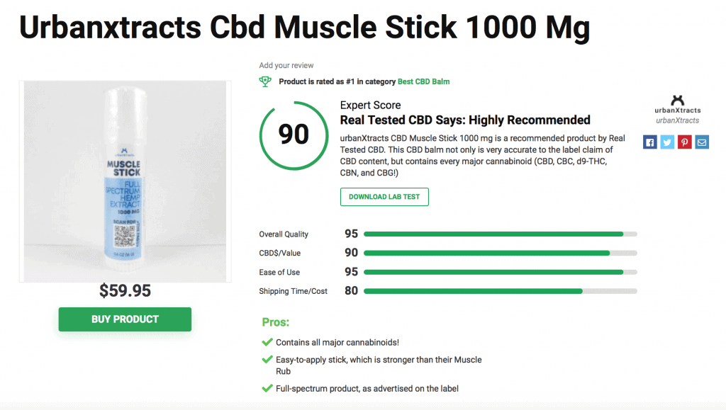 Urbanxtracts Cbd Muscle Stick 1000 Mg