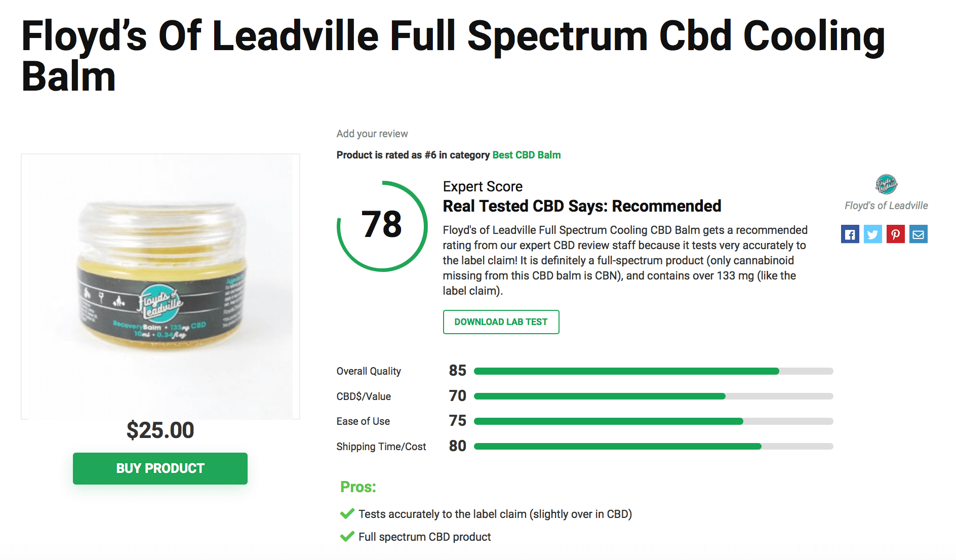 Is Floyd’s of Leadville CBD Legit? – A Real Tested CBD Brand Spotlight 