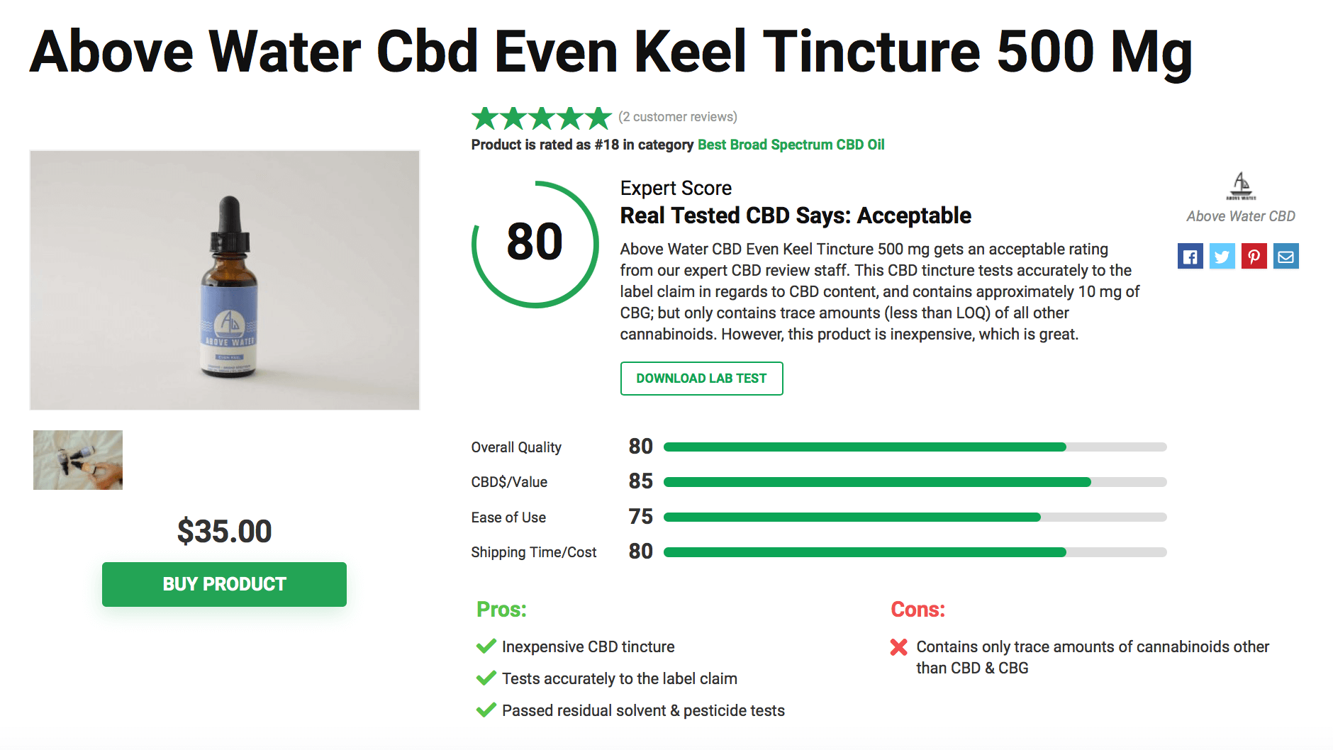 Above Water Cbd Even Keel Tincture 500 Mg