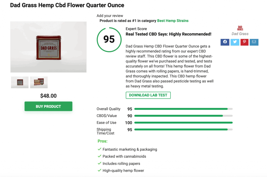 Dad Grass Hemp Cbd Flower Quarter Ounce