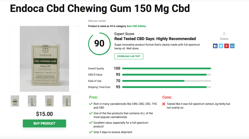 Endoca Cbd Chewing Gum 150 Mg Cbd