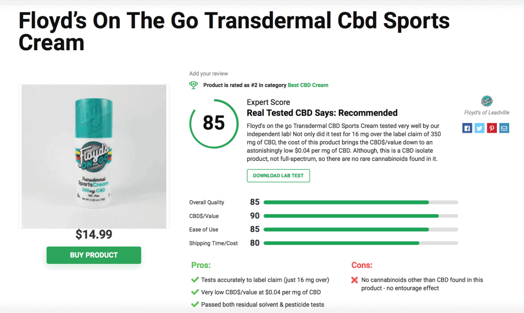 Floyd's On The Go Transdermal Cbd Sports Cream