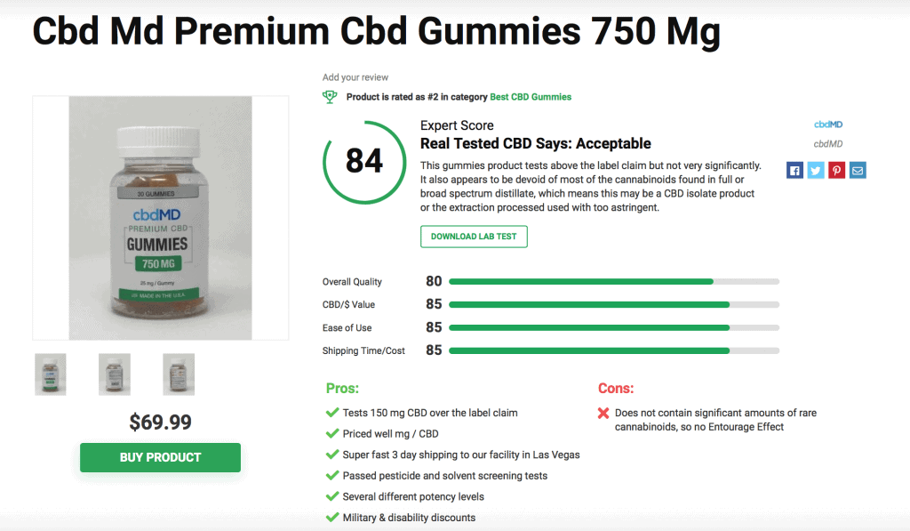 Cbd Md Premium Cbd Gummies 750 Mg