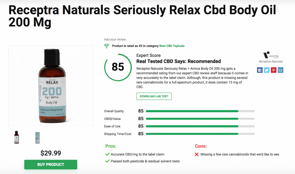 Receptra Naturals Seriously Relax Cbd Body Oil 200 Mg