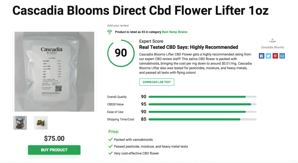 Cascadia Blooms Direct Cbd Flower Lifter 1oz