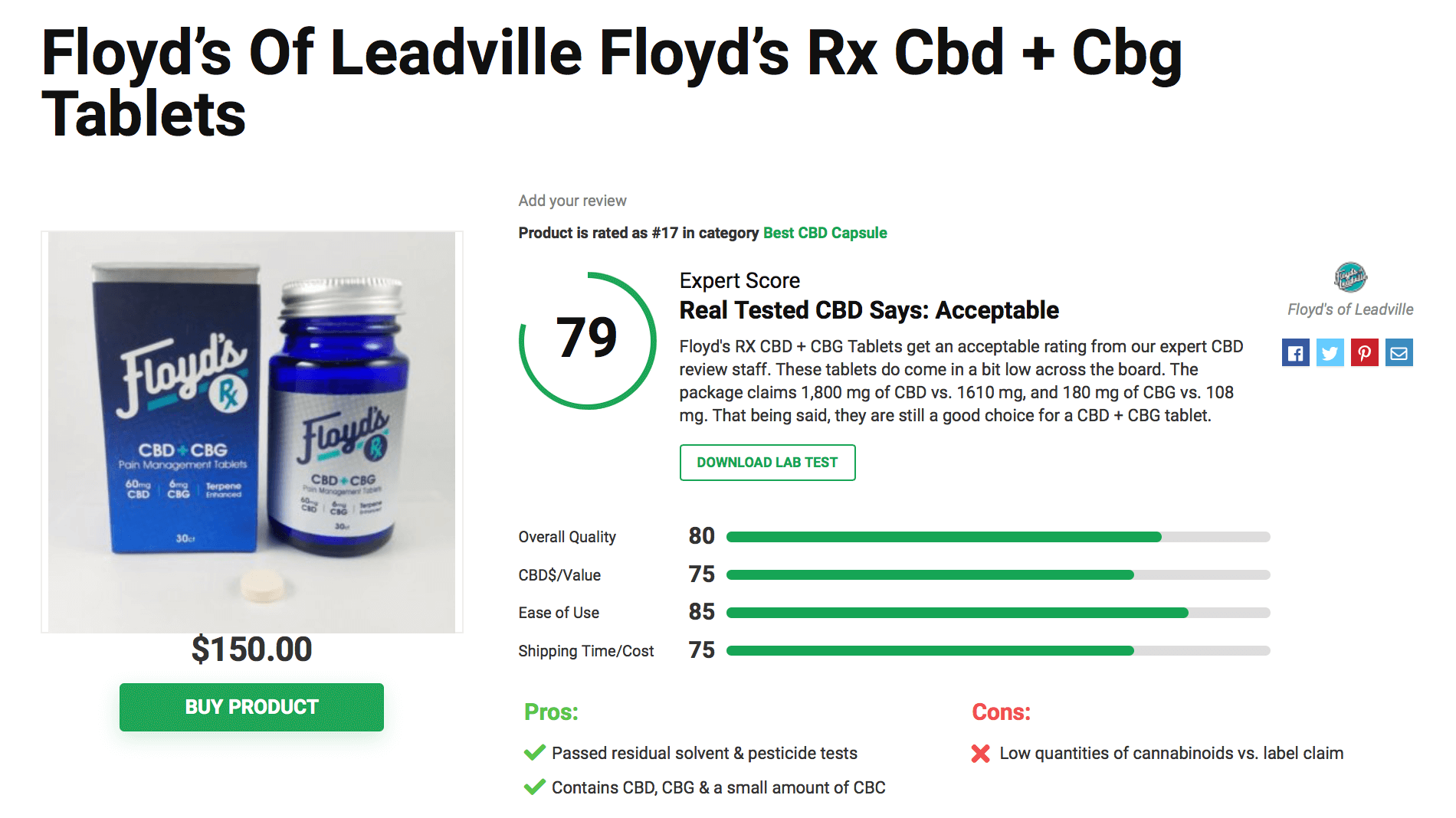 Is Floyd’s of Leadville CBD Legit? – A Real Tested CBD Brand Spotlight