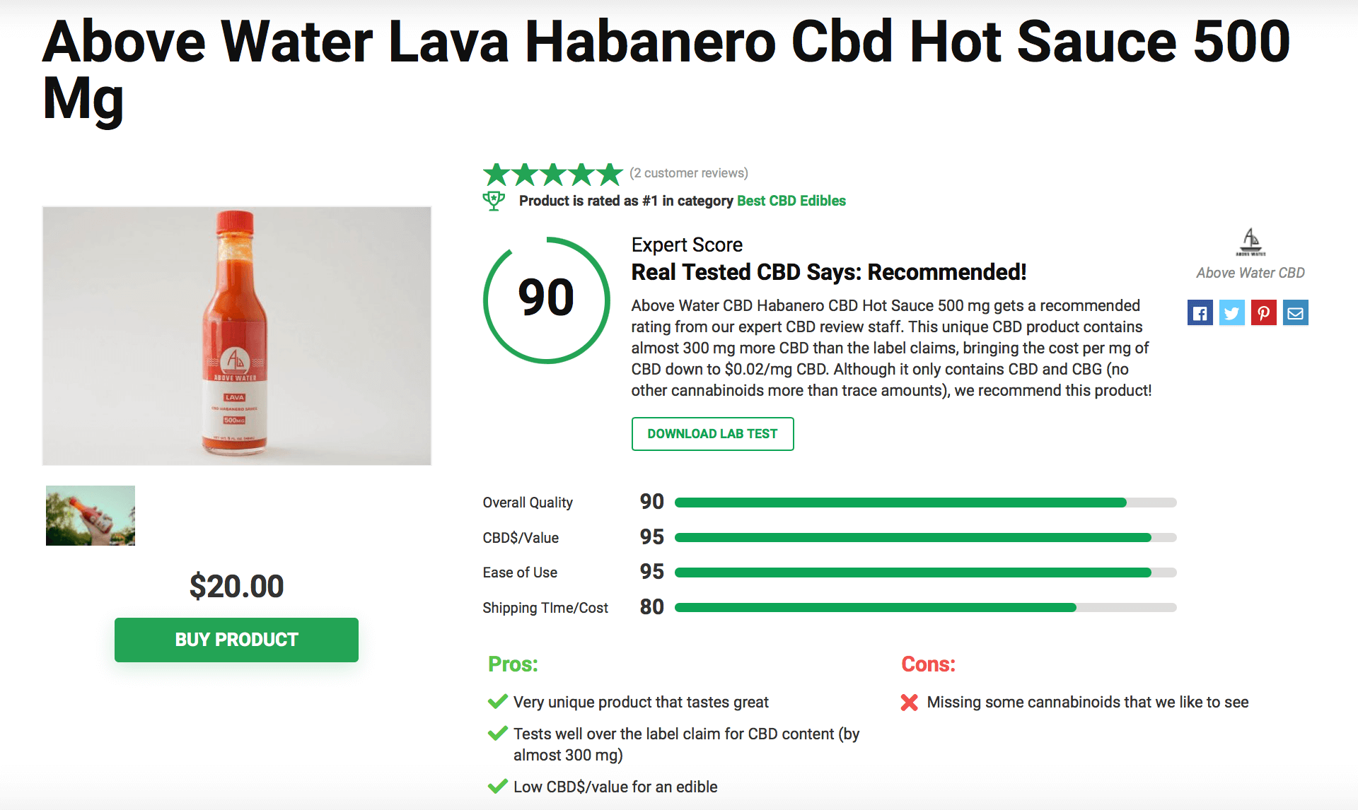 Above Water CBD Lava Habanero CBD Hot Sauce