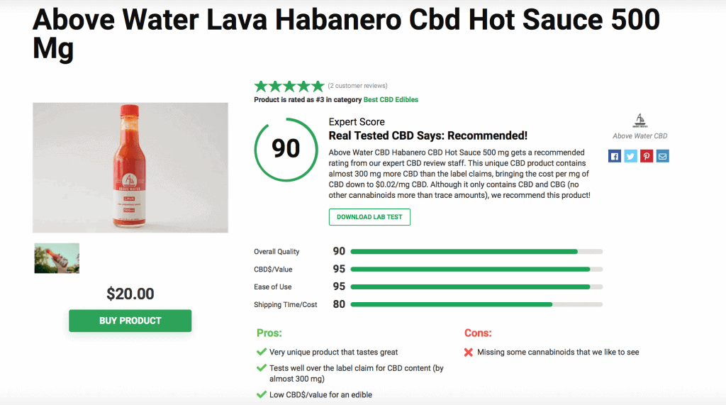 Above Water Lava Habanero CBD Hot Sauce 500 Mg