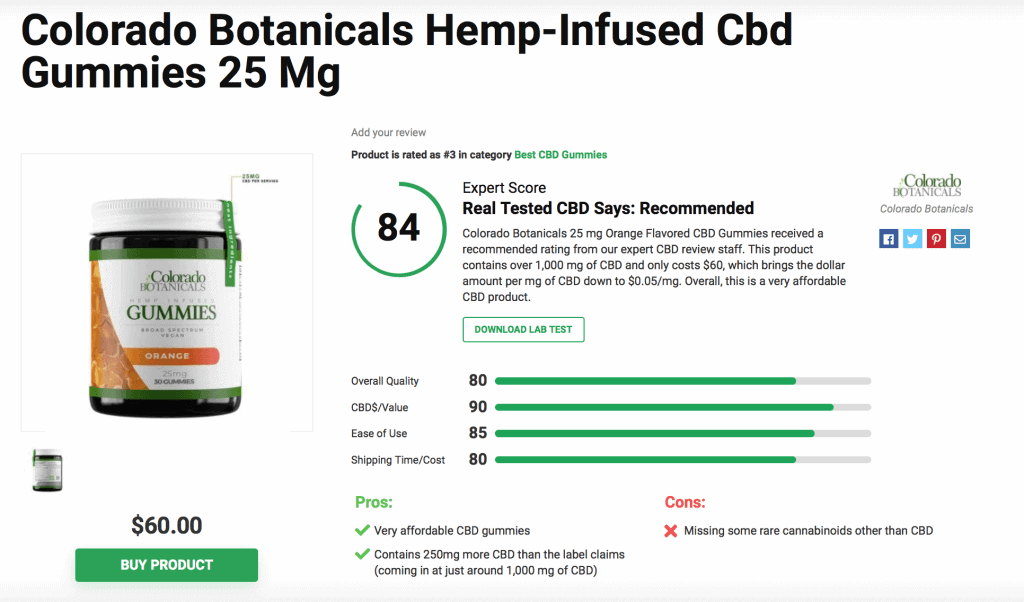 Colorado Botanicals Hemp-Infused Cbd Gummies 25 Mg