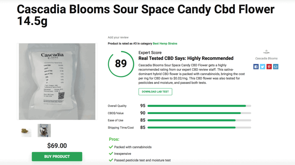 Cascadia Blooms Sour Space Candy Cbd Flower 14.5g