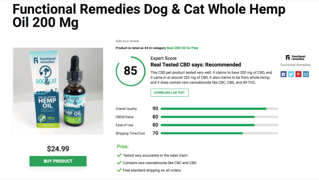 Functional Remedies Dog & Cat Whole Hemp Oil 200 Mg
