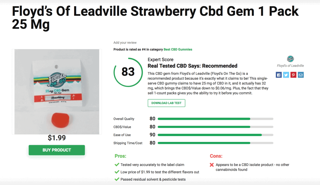 Floyd's Of Leadville Strawberry Cbd Gem1 Pack 25 Mg