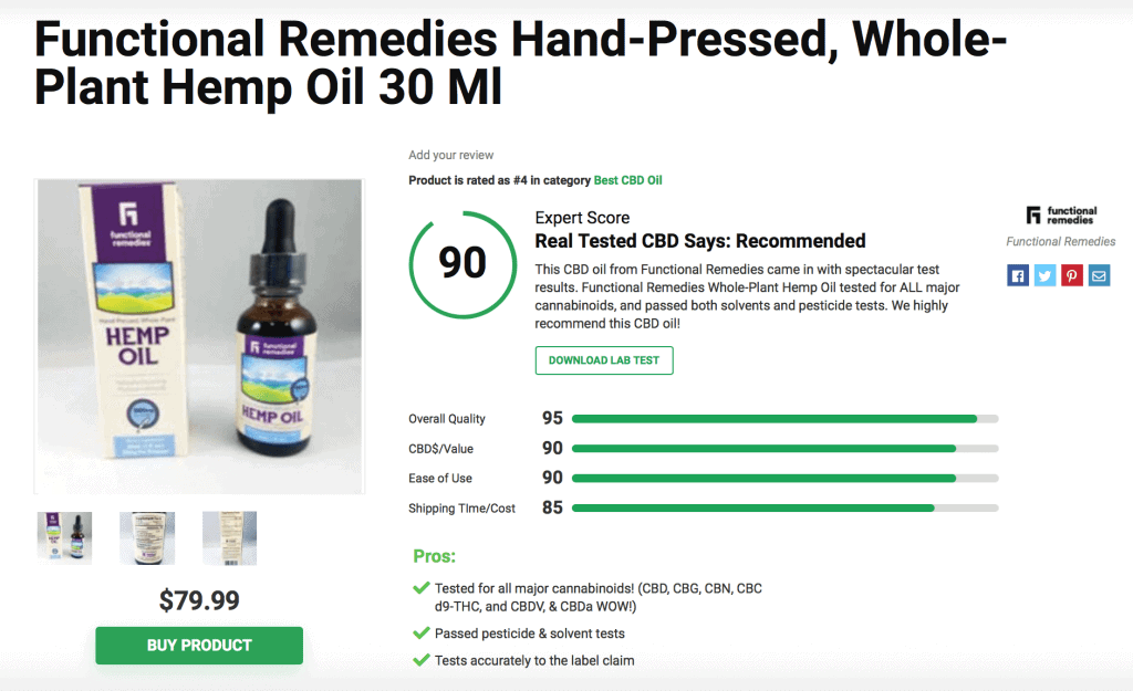 Functional Remedies Hand-Pressed, Whole-Plant Hemp Oil 30 Ml