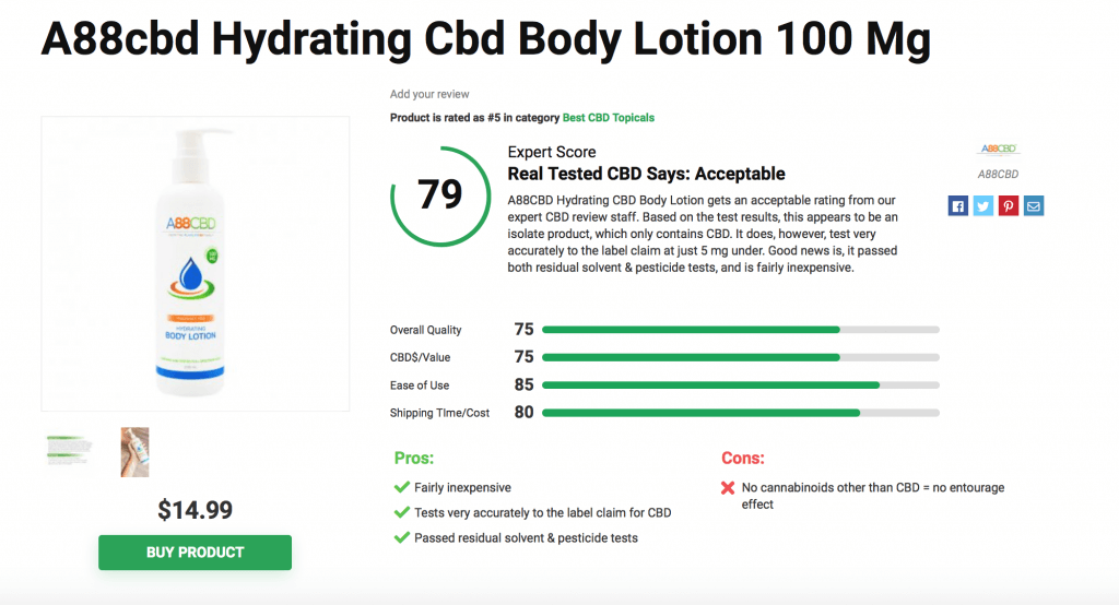 A88CBD Hydrating Cbd Body Lotion