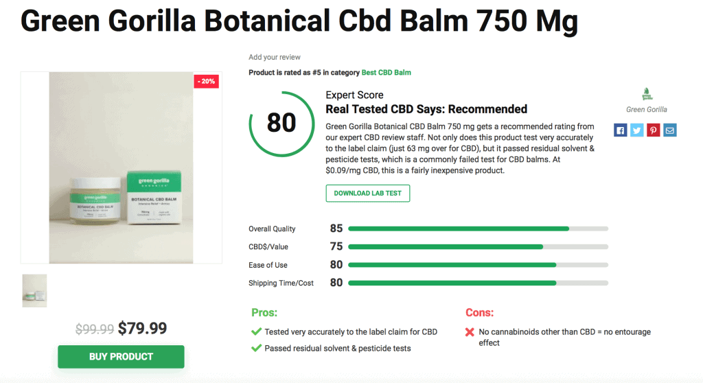 Green Gorilla Botanical Cbd Balm 750 Mg