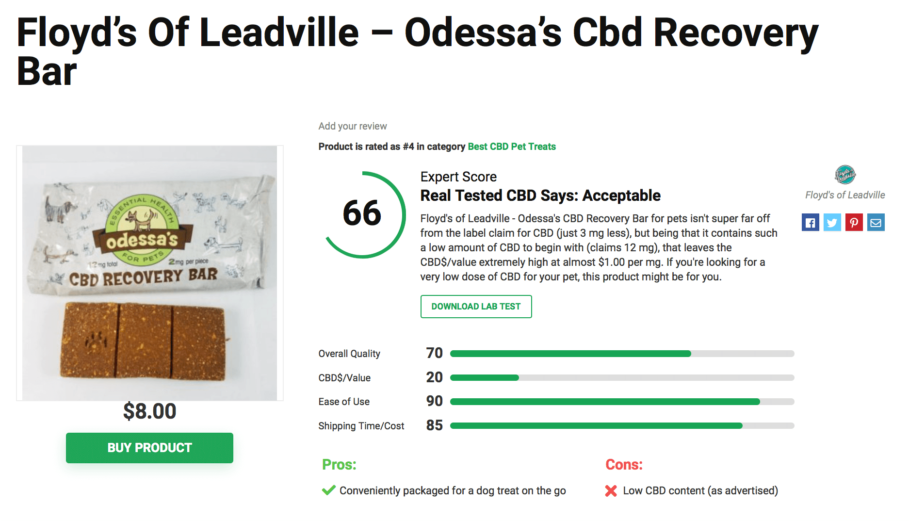 Is Floyd’s of Leadville CBD Legit? – A Real Tested CBD Brand Spotlight