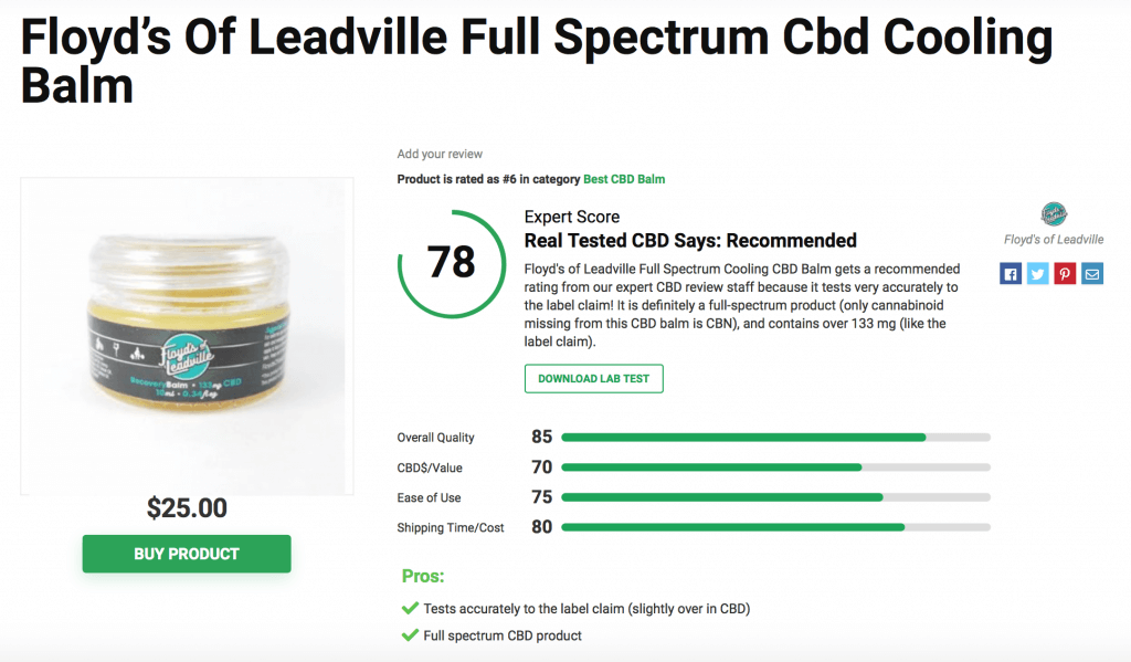 Floyd's Of Leadville Full Spectrum Cbd Cooling Balm