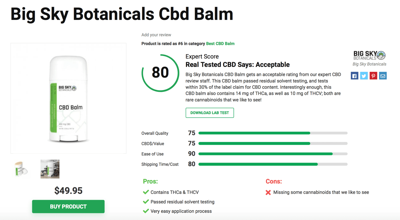 Is ‘Big Sky Botanicals’ CBD Legit? – A Real Tested CBD Brand Spotlight 