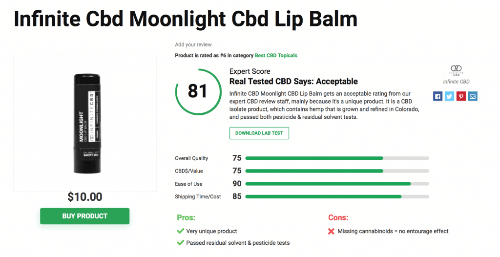 Is Infinite CBD Legit? – A Real Tested CBD Brand Spotlight