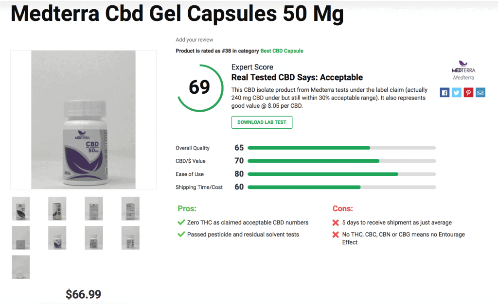 Medterra Cbd Gel Capsules 50 Mg