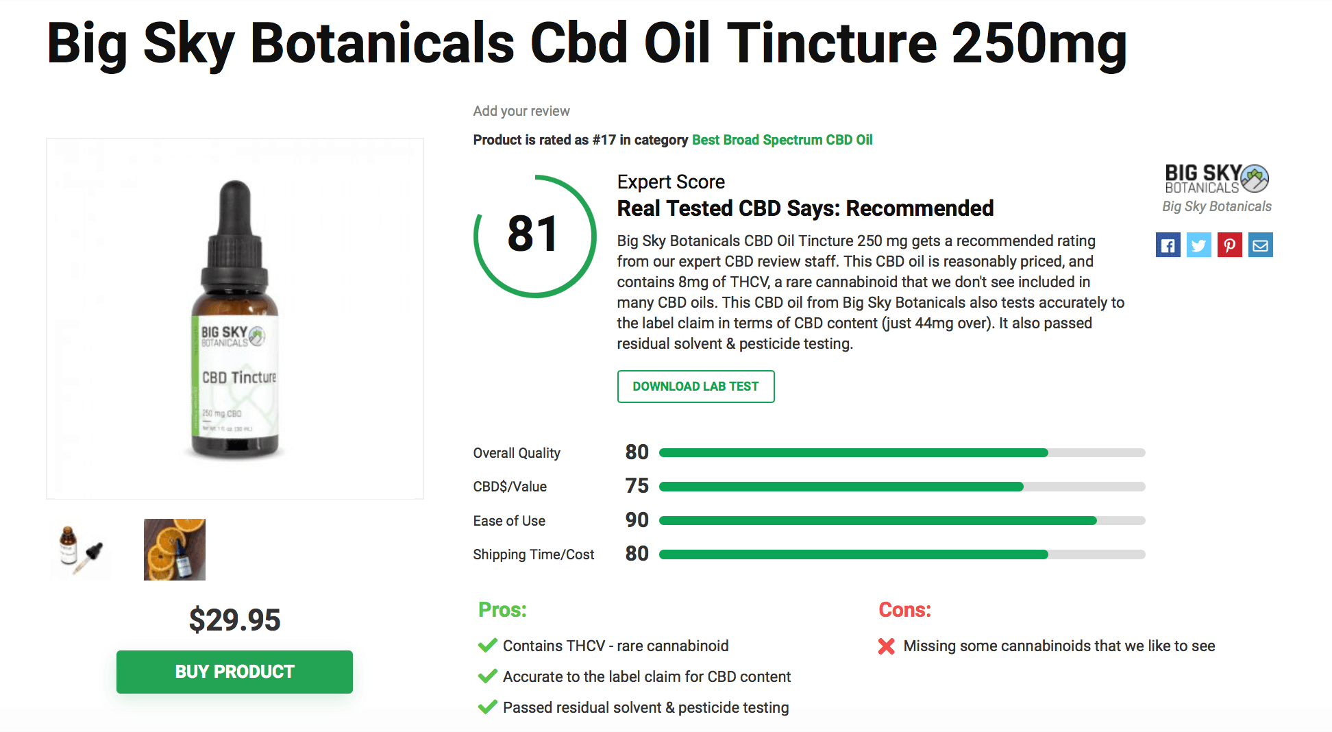 Is ‘Big Sky Botanicals’ CBD Legit? – A Real Tested CBD Brand Spotlight