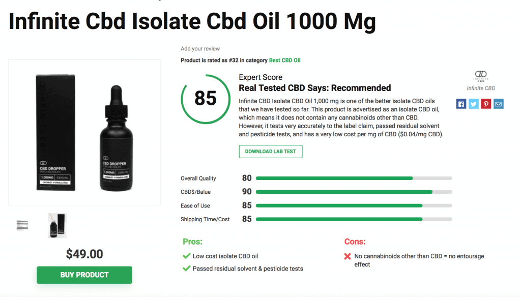 Is Infinite CBD Legit? – A Real Tested CBD Brand Spotlight