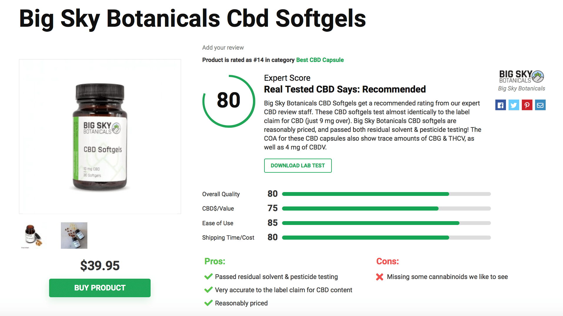 Is ‘Big Sky Botanicals’ CBD Legit? – A Real Tested CBD Brand Spotlight