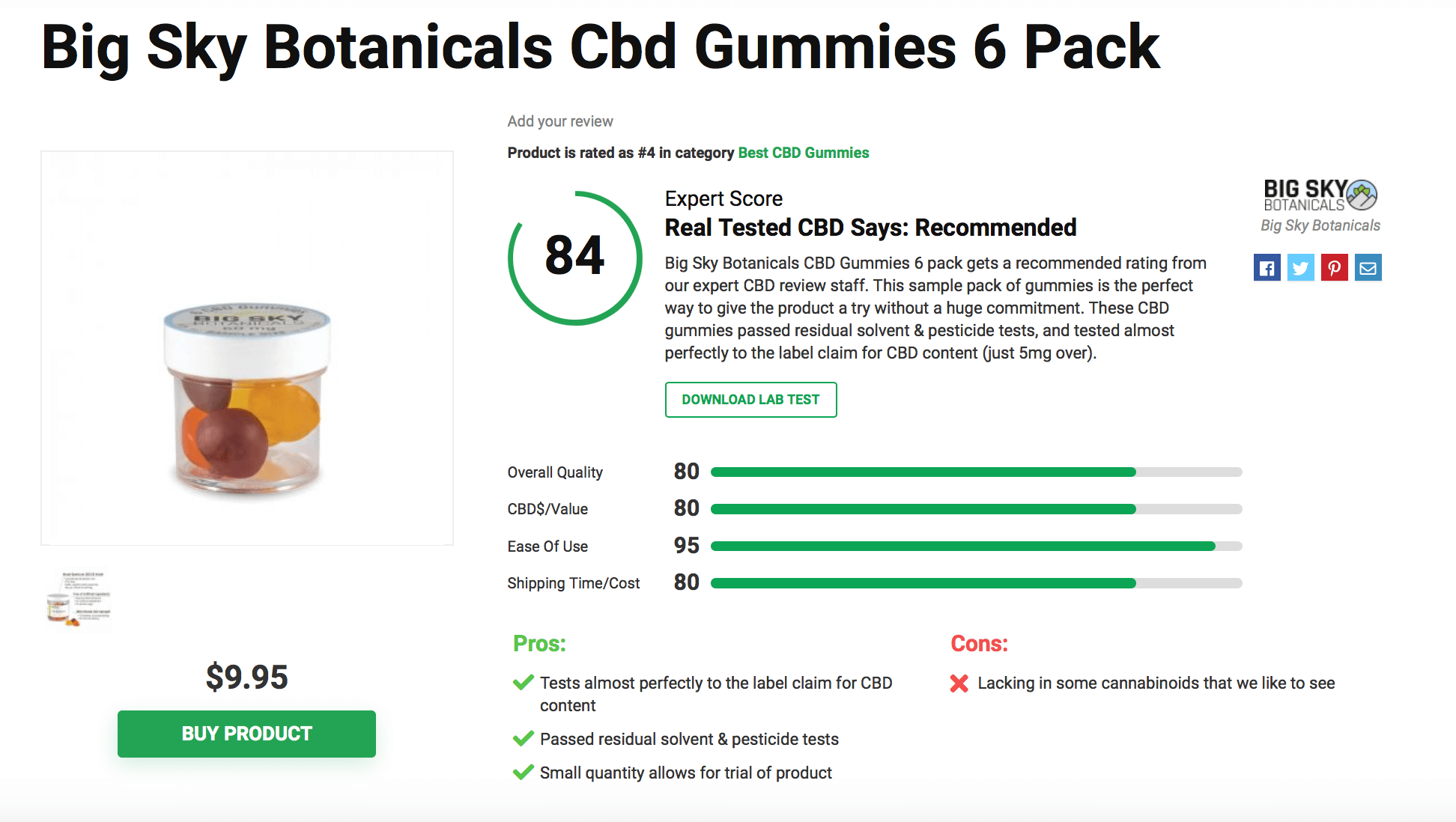 Is ‘Big Sky Botanicals’ CBD Legit? – A Real Tested CBD Brand Spotlight